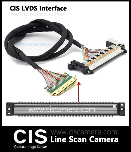 CIS Line Scan Camera LVDS